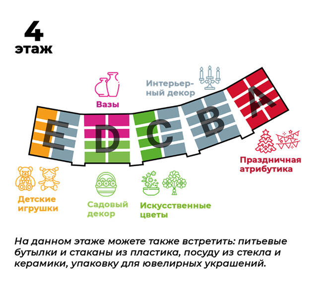 Этажи Футиен PNG 4